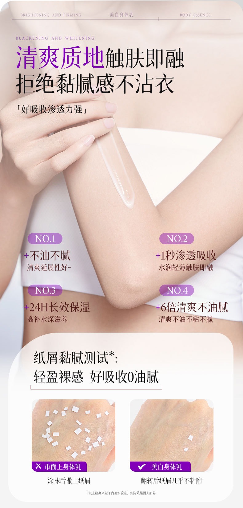 Whitening Perfume Body Lotion  - огляд і ціна Perfume Fragrance Lotion