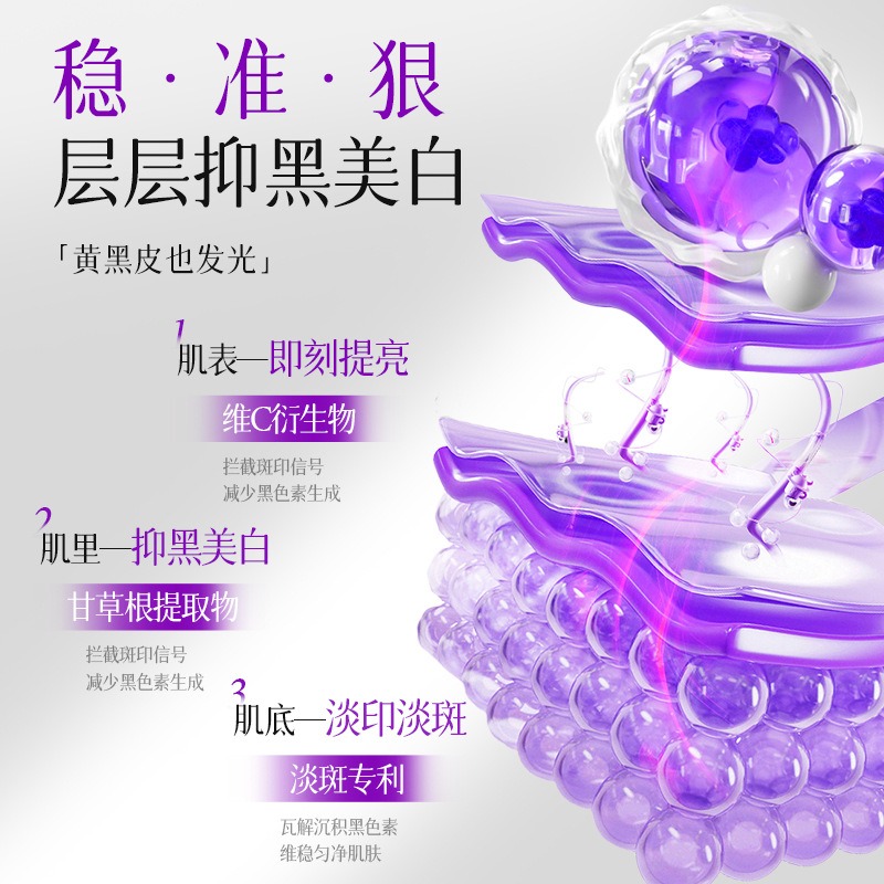 Whitening Perfume Body Lotion  - огляд і ціна Perfume Fragrance Lotion