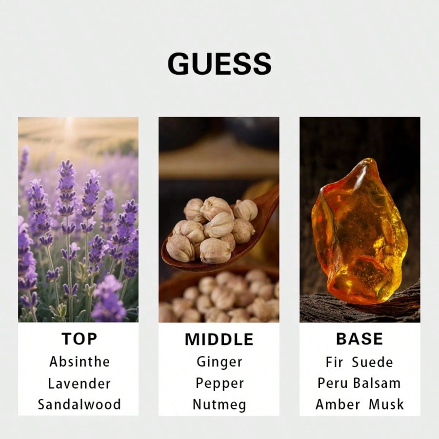 Guess Gold men Eau De Toilette - огляд і ціна Perfume Fragrance Notes