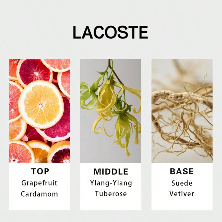 L.12.12 Blanc Men Eau De Toile - огляд і ціна Perfume Fragrance Notes