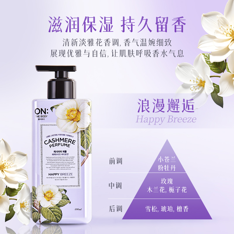 Body Lotion for Dry Skin, Inte - огляд і ціна Perfume Fragrance Lotion