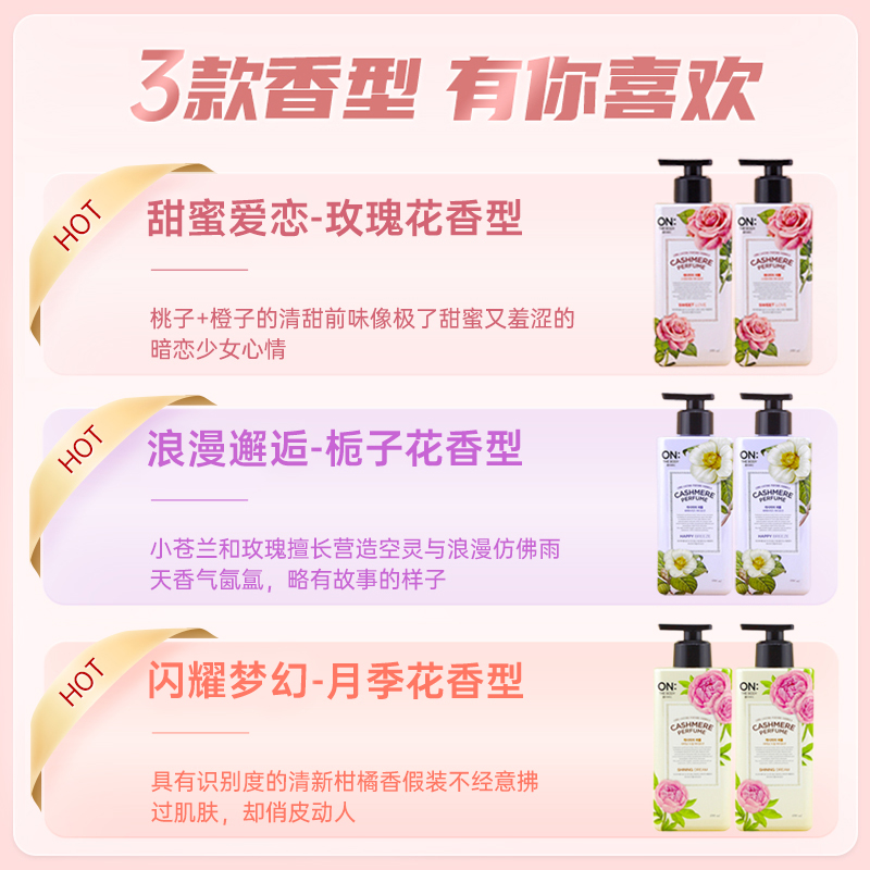 Body Lotion for Dry Skin, Inte - огляд і ціна Perfume Fragrance Lotion