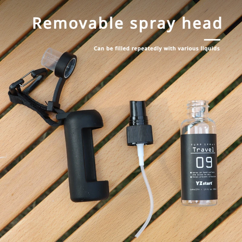 Outdoor Spray Bottle Portable  - огляд і ціна Perfume Fragrance Gallon