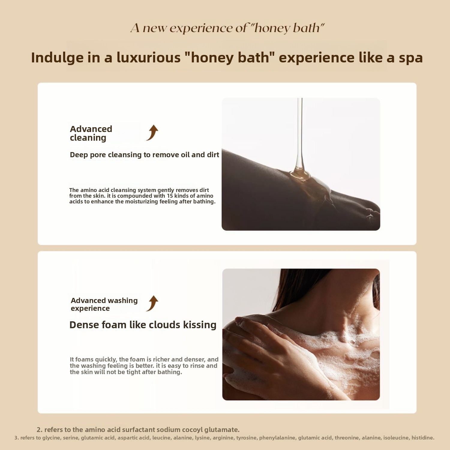Black Truffle perfume Body Was - огляд і ціна Perfume Fragrance Body Wash